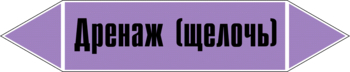 Маркировка трубопровода "дренаж (щелочь)" (a03, пленка, 252х52 мм)" - Маркировка трубопроводов - Маркировки трубопроводов "ЩЕЛОЧЬ" - магазин "Охрана труда и Техника безопасности"