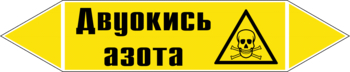 Маркировка трубопровода "двуокись азота" (пленка, 507х105 мм) - Маркировка трубопроводов - Маркировки трубопроводов "ГАЗ" - магазин "Охрана труда и Техника безопасности"